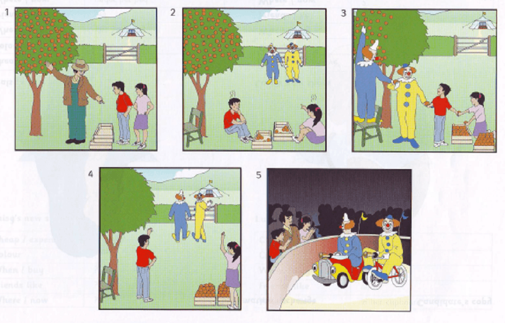 YLE FLYERS SPEAKING PART 3 SAMPLE PICTURE CARDS/КАРТОЧКИ #3